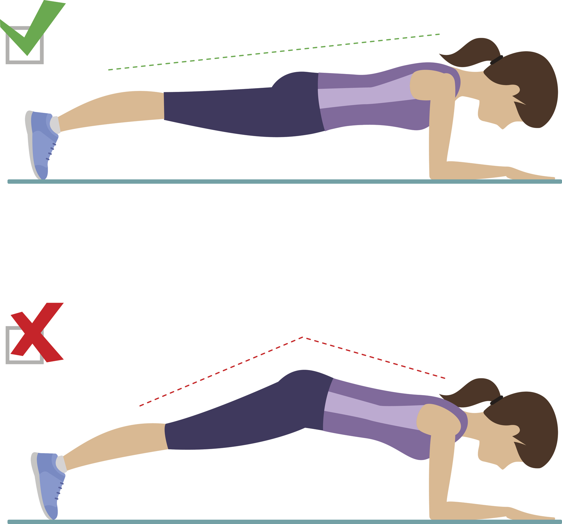 Bauchmuskeltraining 5 Tipps 4 Fehler Und 5 Ubungen Infografik